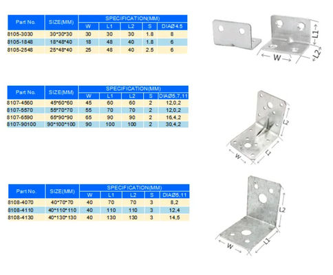 Angle Metal Bracket Shelf Bracket Single Side Bracket ขนาดที่กําหนดเอง สําหรับการก่อสร้างไม้